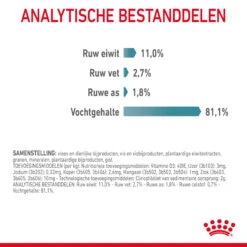 Royal Canin Hairball Care In Gravy - Kattenvoer 21 Royal Canin Hairball Care In Gravy - Kattenvoer -Beste Dierenartikelen Winkel 1F6U1lGiNwBVBSwHl769Us42xYs0kj metaUkMtQ2FyZS1IYWlyYmFsbC1HcmF2eS00LmpwZw