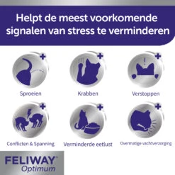 Feliway Optimum -Beste Dierenartikelen Winkel 24d7y1qBfuyp1gAWOGyZajgjbKjGC9 metaRmVsaXdheS1PcHRpbXVtLUNhcm91c2VsLTYuanBn