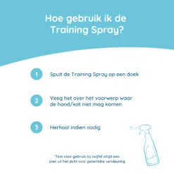 Greenfields Training Spray -Beste Dierenartikelen Winkel 61og2mYKjork38sVWyMrgyEkRb47xd metac3ByYXktdHJhaW5pbmcxLmpwZw