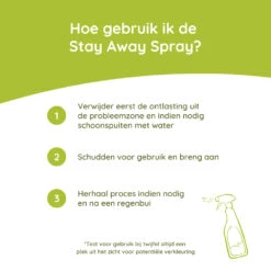 Greenfields Stay Away Spray -Beste Dierenartikelen Winkel DEtk5XTjSsXZQr03lC1nh6fkWuIH2s metac3ByYXktc3RheS1hd2F5MS5qcGc