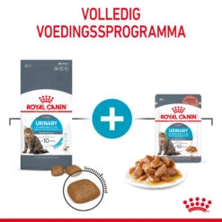 Royal Canin Urinary Care In Gravy - Kattenvoer 18 Royal Canin Urinary Care In Gravy - Kattenvoer -Beste Dierenartikelen Winkel RDrMBME7vO7CZCKZZth5AcAnxHaZtA metaUkMtQ2FyZS1VcmluYXJ5LUdyYXZ5LTYuanBn