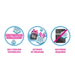 CoolPets Premium Cooling Mat -Beste Dierenartikelen Winkel coolpets premium cooling mat 160988 1000 none