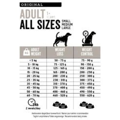 Euro Premium Adult Light -Beste Dierenartikelen Winkel euro premium adult light 223443 0500 none