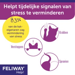 Feliway Help! 23 Feliway Help! -Beste Dierenartikelen Winkel gqE1gmNzrcNDokGPCuSHCKEv4T3SJl metaRmVsaXdheS1IZWxwLUNhcm91c3NlbC00LmpwZw