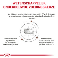Royal Canin Gastrointestinal High Fibre Hond -Beste Dierenartikelen Winkel jcWo52ZVjsXo0X8gTjWYo0sOxsFp0J metaR0FTVFJPSU5URVNUSU5BTC1ISUdILUZJQlJFLTQuanBn