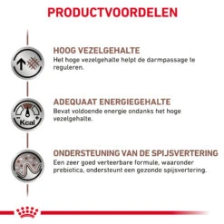 Royal Canin Gastrointestinal High Fibre Hond -Beste Dierenartikelen Winkel jtpq93tB77t6z9wEjqMNbTLMBJPODg metaR0FTVFJPSU5URVNUSU5BTC1ISUdILUZJQlJFLTUuanBn