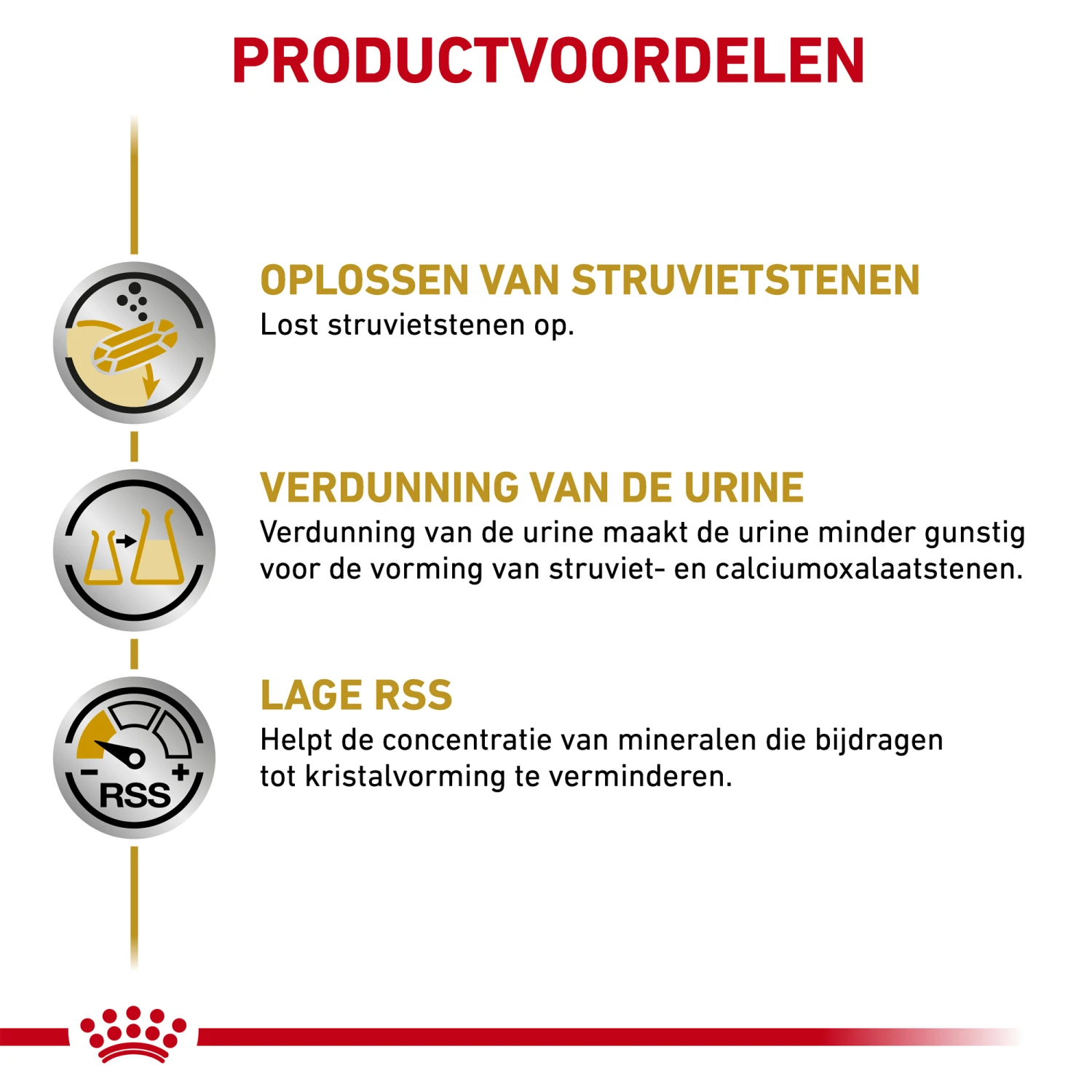 Royal Canin Urinary S/O Hond 8 Royal Canin Urinary S/O Hond - Afbeelding 8