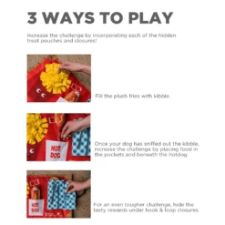 Nina Ottosson Hondenspel Activity Matz – Fast Food Fun -Beste Dierenartikelen Winkel nina ottosson hondenspel activity matz fast food fun 204470 1000 none