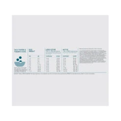 Orijen Small Breed Marine Fish -Beste Dierenartikelen Winkel orijen small breed marine fish 222295 1000 none