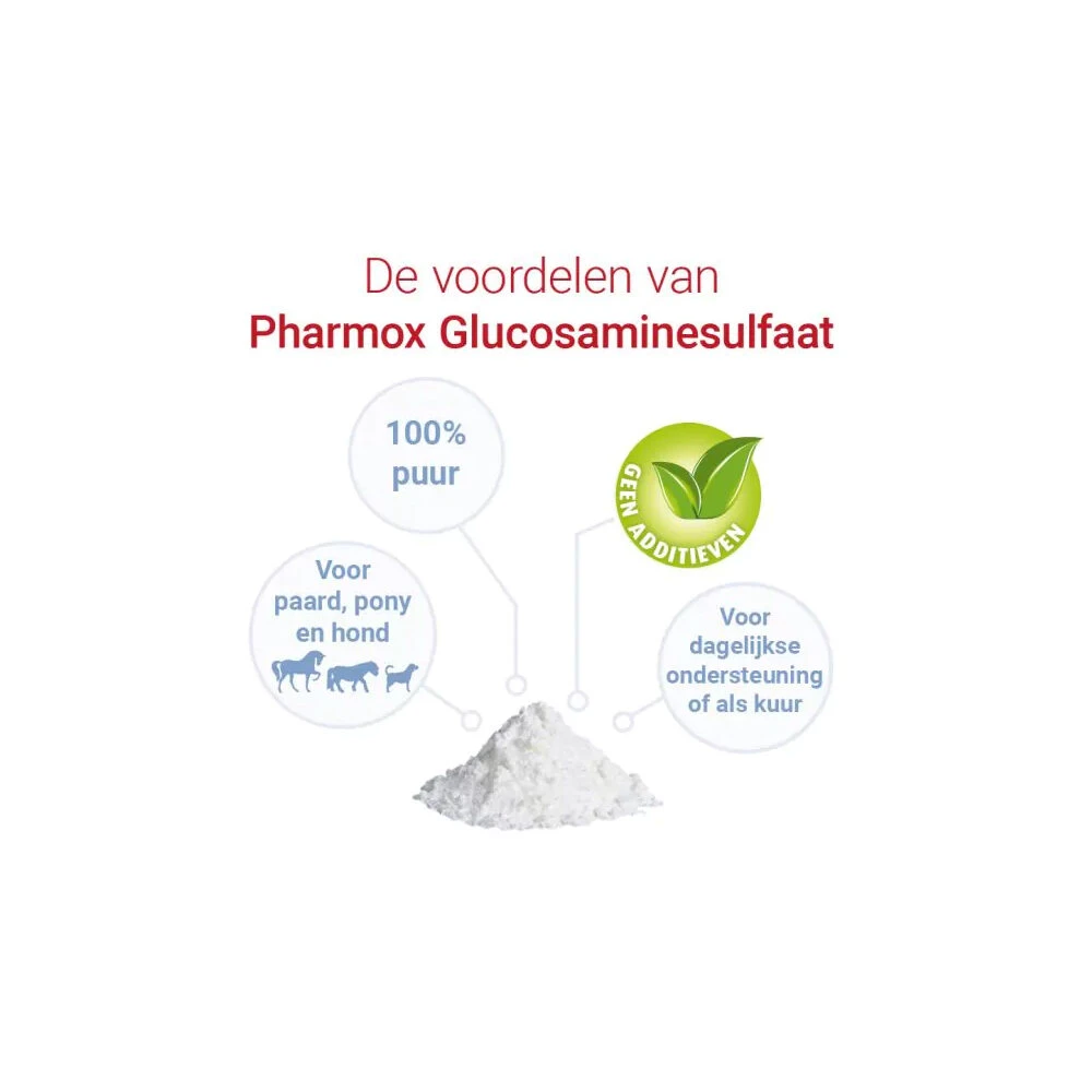 Pharmox Glucosamine Sulfaat Paard / Pony & Hond 3 Pharmox Glucosamine Sulfaat Paard / Pony & Hond - Afbeelding 3