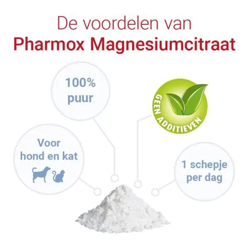 Pharmox Magnesiumcitraat Hond & Kat 3 Pharmox Magnesiumcitraat Hond & Kat - Afbeelding 3