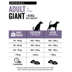 Euro Premium Giant Adult Chicken&Rice -Beste Dierenartikelen Winkel prod 16557 223457 0500 none