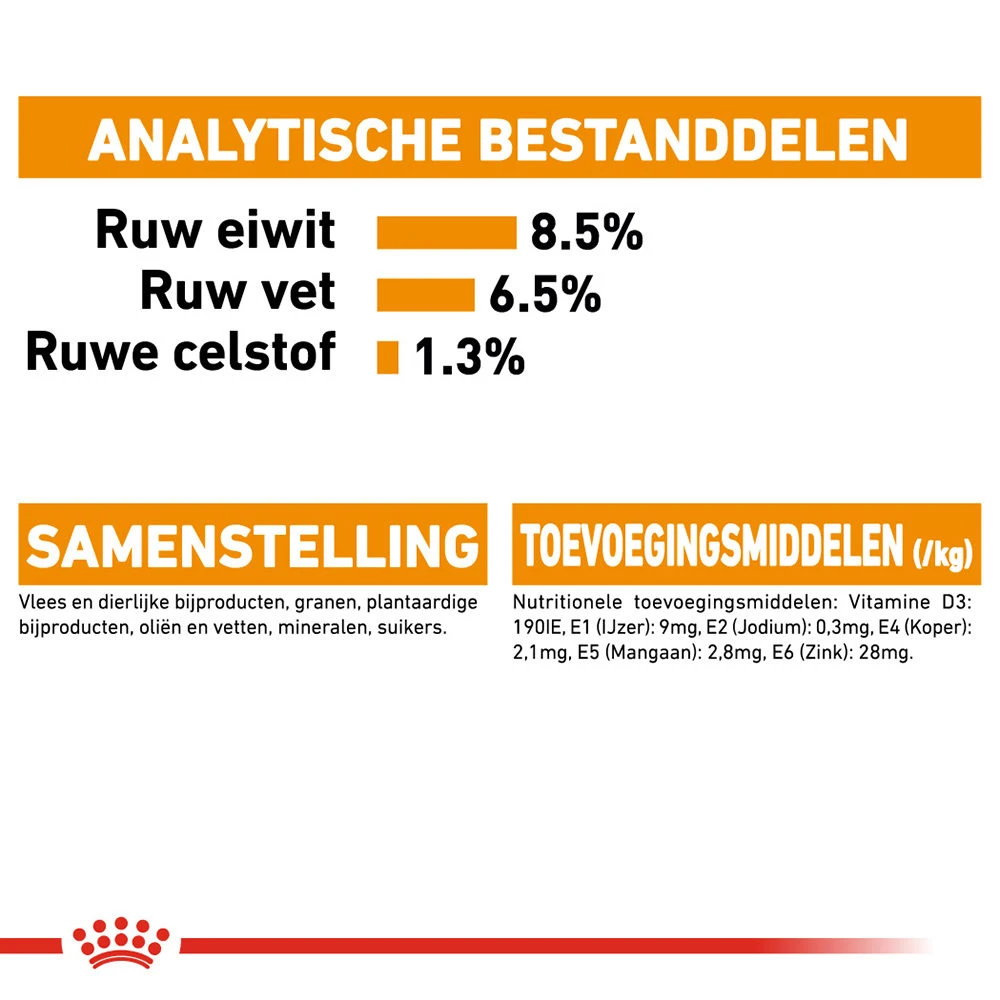 Royal Canin Coat Care Wet - Hondenvoer 8 Royal Canin Coat Care Wet - Hondenvoer - Afbeelding 8