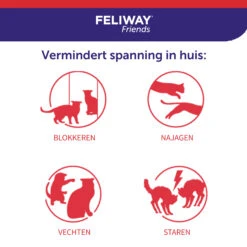 Feliway Friends -Beste Dierenartikelen Winkel pwoBJ2ObcCu7XB1MaBrruHc5XnYyVH metaRmVsaXdheS1GcmllbmRzLUNhcm91c2VsLTYuanBn