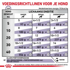 Royal Canin VCN - Mature Consult - Pouch -Beste Dierenartikelen Winkel qmk9RHDCpshJVNycVXADPDvDrcoLHw metaTUFUVVJFLUNPTlNVTFQtTE9BRi0tNS5qcGc