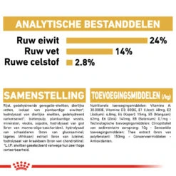 Royal Canin Bulldog Adult - Hondenvoer 15 Royal Canin Bulldog Adult - Hondenvoer -Beste Dierenartikelen Winkel royal canin bulldog adult hondenvoer 137686 1000 none