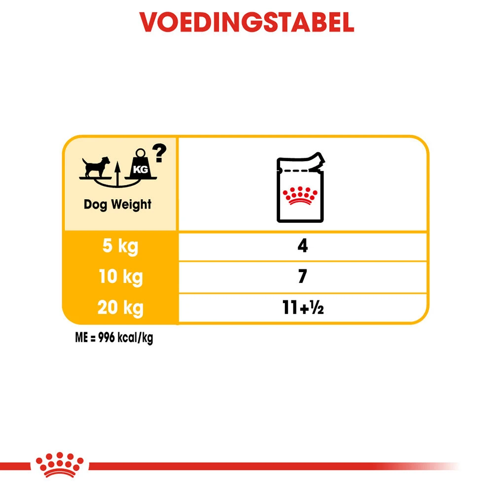 Royal Canin Dermacomfort Wet - Hondenvoer 10 Royal Canin Dermacomfort Wet - Hondenvoer - Afbeelding 10