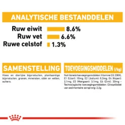 Royal Canin Dermacomfort Wet - Hondenvoer 19 Royal Canin Dermacomfort Wet - Hondenvoer -Beste Dierenartikelen Winkel royal canin dermacomfort wet hondenvoer 131669 1000 none