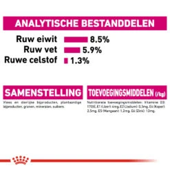 Royal Canin Exigent Wet - Hondenvoer -Beste Dierenartikelen Winkel royal canin exigent wet hondenvoer 131915 1000 none