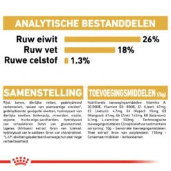 Royal Canin French Bulldog Adult - Hondenvoer -Beste Dierenartikelen Winkel royal canin french bulldog adult hondenvoer 138673 1000 none