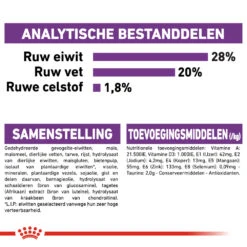 Royal Canin Giant Adult - Hondenvoer -Beste Dierenartikelen Winkel royal canin giant adult hondenvoer 144773 1000 none