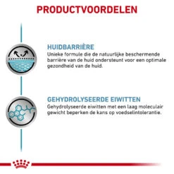 Royal Canin Hypoallergenic Hond - Blik -Beste Dierenartikelen Winkel royal canin hypoallergenic hond 153526 1000 none