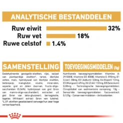 Royal Canin Jack Russell Terrier Puppy - Hondenvoer -Beste Dierenartikelen Winkel royal canin jack russell terrier puppy hondenvoer 140594 1000 none