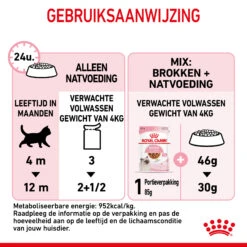 Royal Canin Kitten In Gravy - Kattenvoer -Beste Dierenartikelen Winkel royal canin kitten in gravy kattenvoer 207095 2000 none