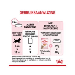 Royal Canin Kitten Sterilised In Jelly - Maaltijdzakje -Beste Dierenartikelen Winkel royal canin kitten sterilised in jelly maaltijdzakje 207218 2000 none