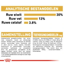 Royal Canin Labrador Retriever Adult - Hondenvoer 20 Royal Canin Labrador Retriever Adult - Hondenvoer -Beste Dierenartikelen Winkel royal canin labrador retriever adult hondenvoer 139408 1000 none