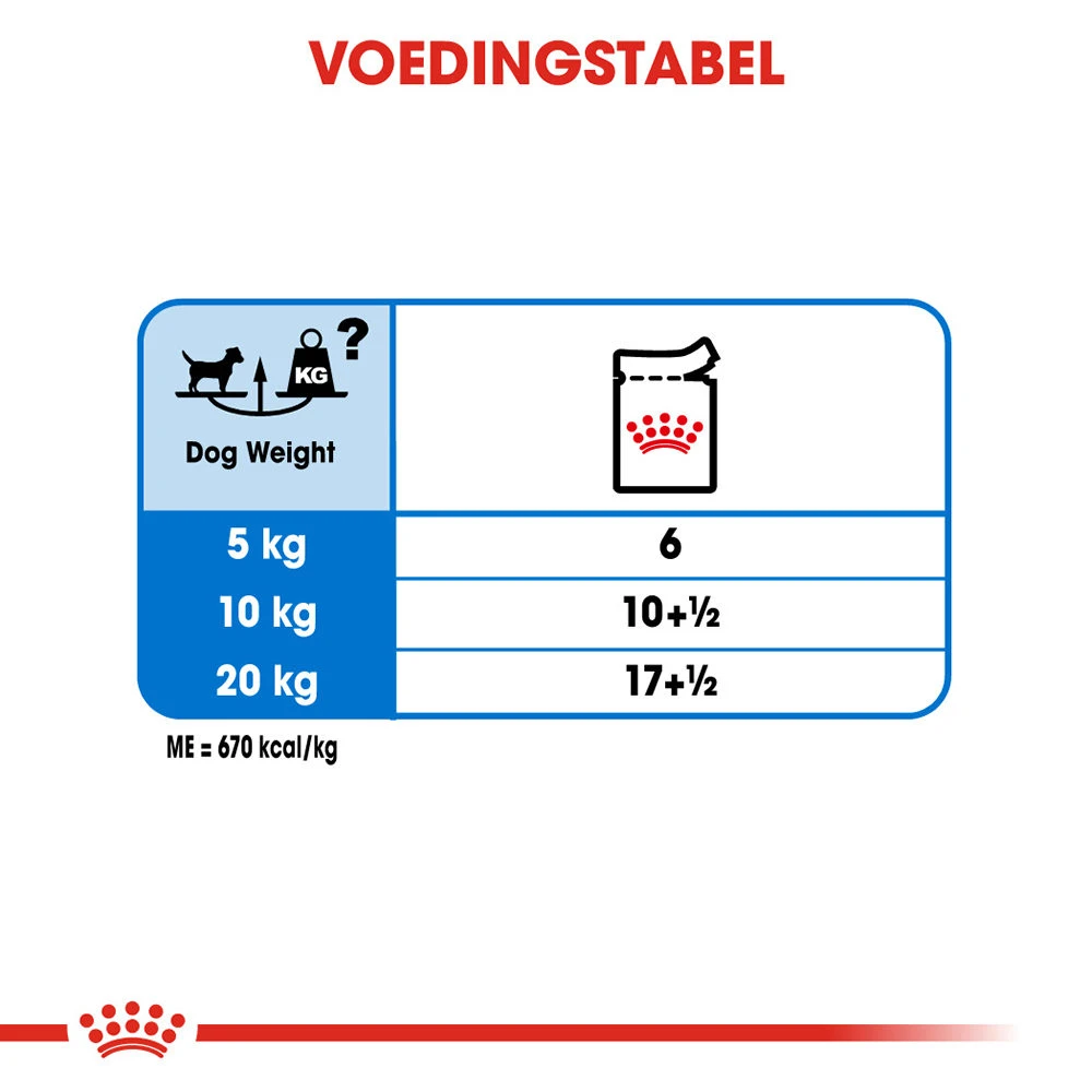 Royal Canin Light Weight Care Wet - Hondenvoer 9 Royal Canin Light Weight Care Wet - Hondenvoer - Afbeelding 9