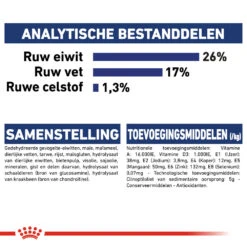 Royal Canin Maxi Adult - Hondenvoer 20 Royal Canin Maxi Adult - Hondenvoer -Beste Dierenartikelen Winkel royal canin maxi adult hondenvoer 144797 1000 none