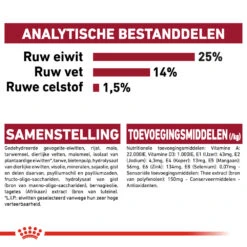 Royal Canin Medium Adult 7+ - Hondenvoer -Beste Dierenartikelen Winkel royal canin medium adult 7 hondenvoer 144806 1000 none