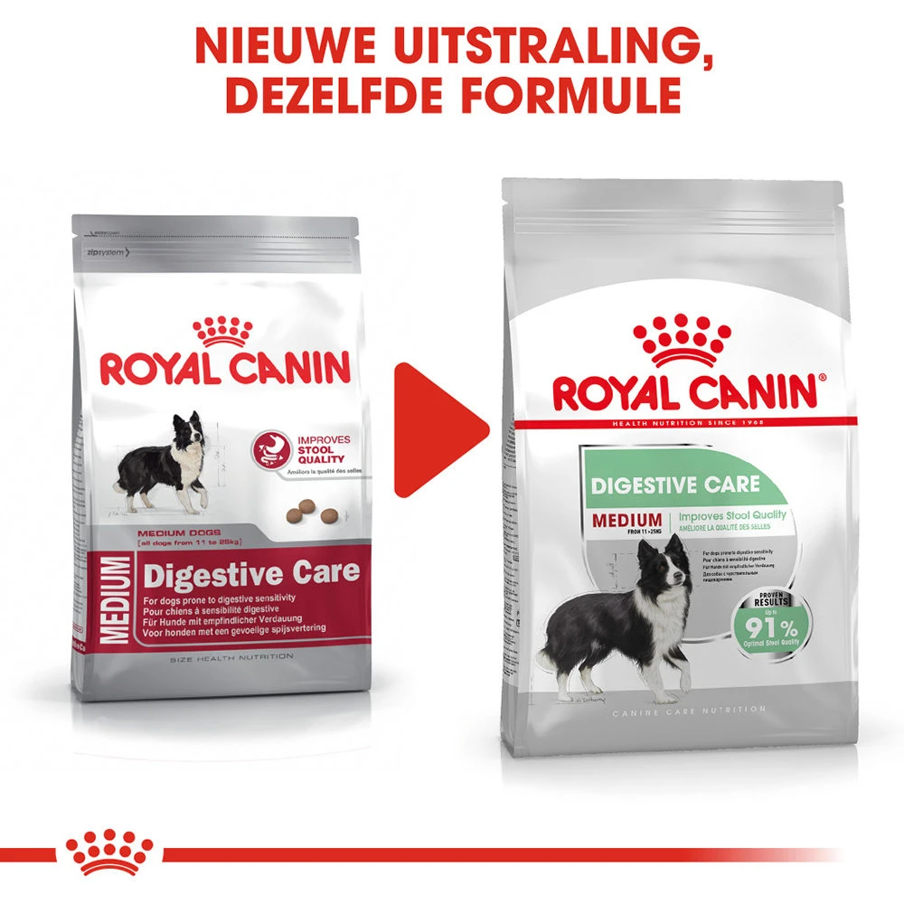 Royal Canin Medium Digestive Care - Hondenvoer 8 Royal Canin Medium Digestive Care - Hondenvoer - Afbeelding 8