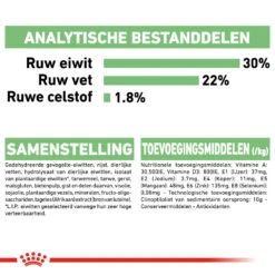 Royal Canin Mini Digestive Care - Hondenvoer 23 Royal Canin Mini Digestive Care - Hondenvoer -Beste Dierenartikelen Winkel royal canin mini digestive care hondenvoer 143345 1000 none