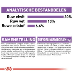 Royal Canin Mini Sterilised - Hondenvoer 24 Royal Canin Mini Sterilised - Hondenvoer -Beste Dierenartikelen Winkel royal canin mini sterilised hondenvoer 134029 1000 none