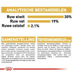 Royal Canin Poodle Adult - Hondenvoer 18 Royal Canin Poodle Adult - Hondenvoer -Beste Dierenartikelen Winkel royal canin poodle adult hondenvoer 139714 1000 none