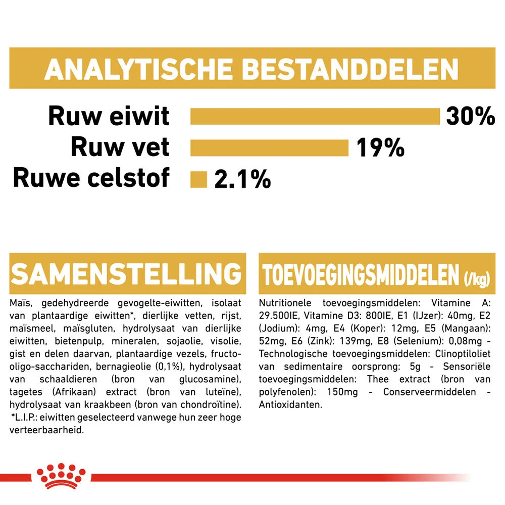 Royal Canin Poodle Adult - Hondenvoer 9 Royal Canin Poodle Adult - Hondenvoer - Afbeelding 9