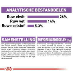 Royal Canin X-Small Sterilised - Hondenvoer -Beste Dierenartikelen Winkel royal canin x small sterilised hondenvoer 143444 1000 none