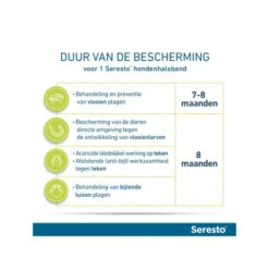 Seresto Hond 32 Seresto Hond -Beste Dierenartikelen Winkel seresto hond 174103 0500 none